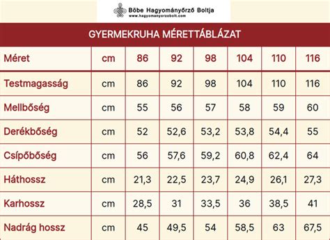 magyar pamut előnyei
