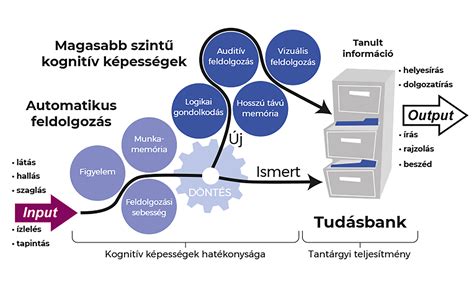 Külső magzatfordítás folyamata