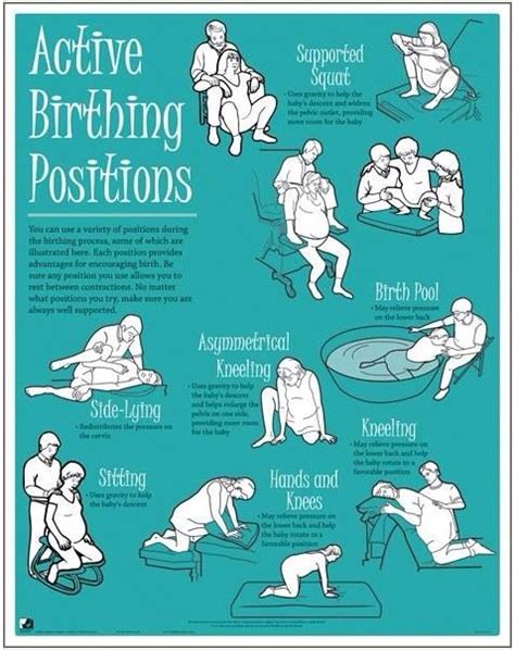 Szülési pozíciók farfekvés esetén