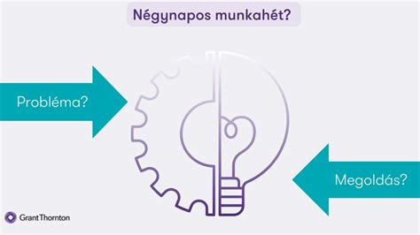 négynapos munkahét szimbólum