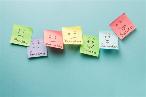 4 napos munkahét grafikon