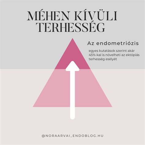 A méhen kívüli terhesség elhelyezkedése a petevezetékben