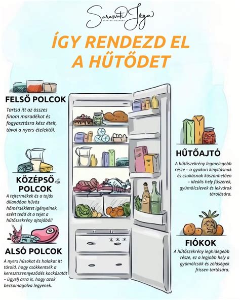 Nyers húsok veszélyei