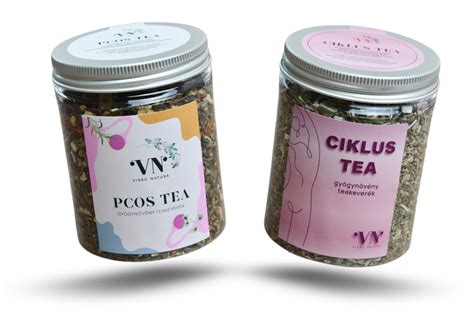 Családtervezés grafikon