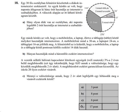 statisztika a csecsemőhalálozásról