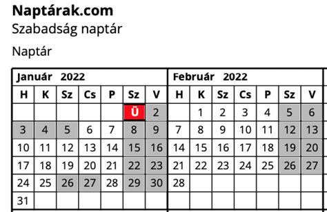 Jónás naptár grafikon magyarázata