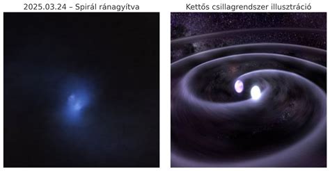 Illusztráció a régi P-rendszámról