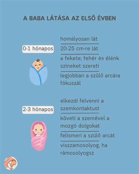 Baba függőlegesen tartva a szülő karjaiban