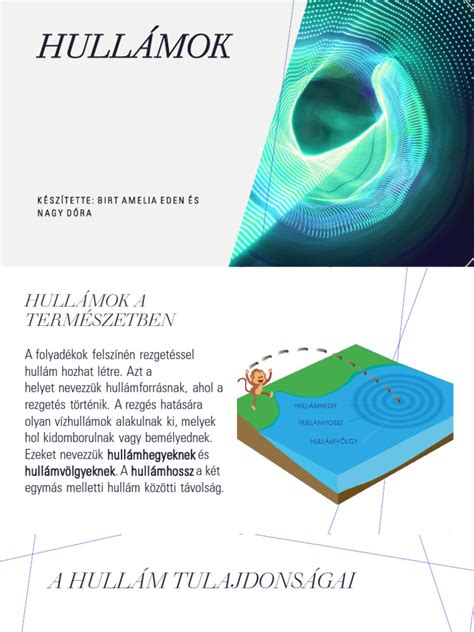Ultrahang hullámok ábrázolása a szövetekben