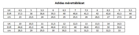 Mérettáblázat babaruhákhoz centiméterben
