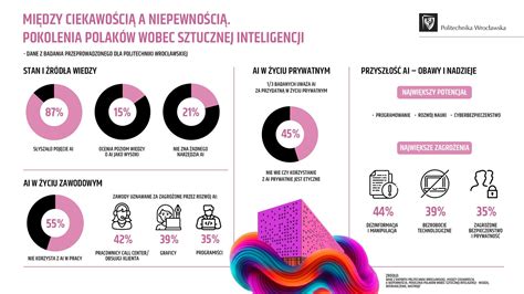 infografika a hallássérülés típusairól
