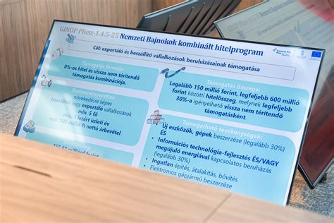 Igénylési folyamat és határidők