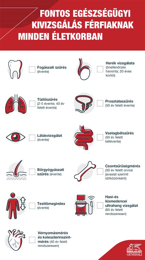 Egészségügyi szűrővizsgálatok és fejlesztések