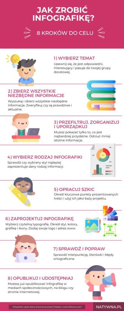 Infografika a mellhártyagyulladás okairól
