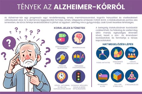 A stresszkezelés hat pontja
