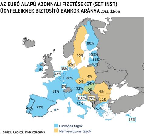 A Leiden-mutáció elterjedése Európában