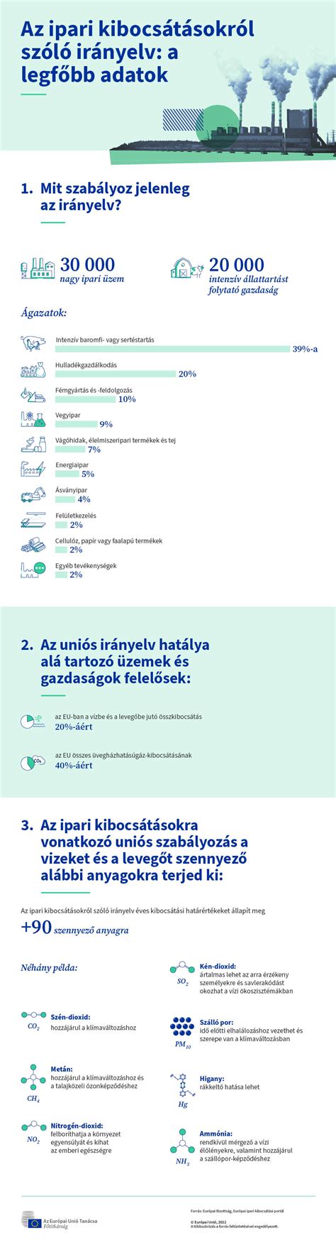 Infografika a köldökzsinórral kapcsolatos érdekességekről