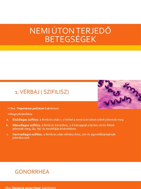 Infografika a nemi úton terjedő betegségek megelőzéséről