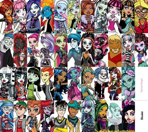 Monster High karakterek