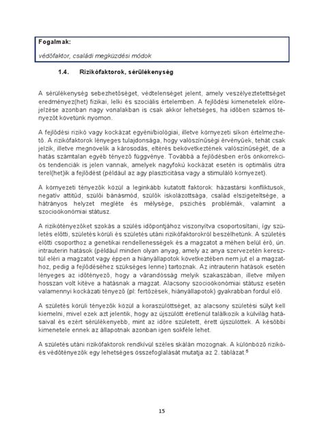 Rizikófaktorok ábrája