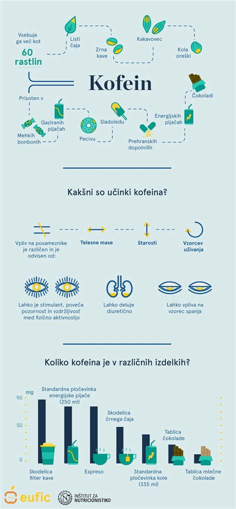 infografika a ginseng hatásairól