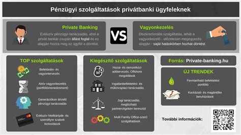 Infografika a védőnői szolgáltatásokról