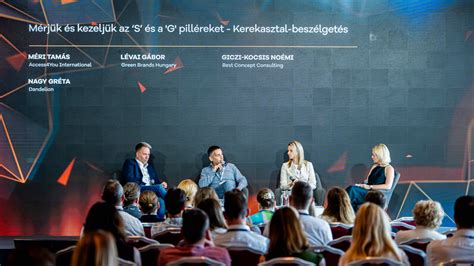 A vállalatok társadalmi felelősségvállalásának szimbóluma