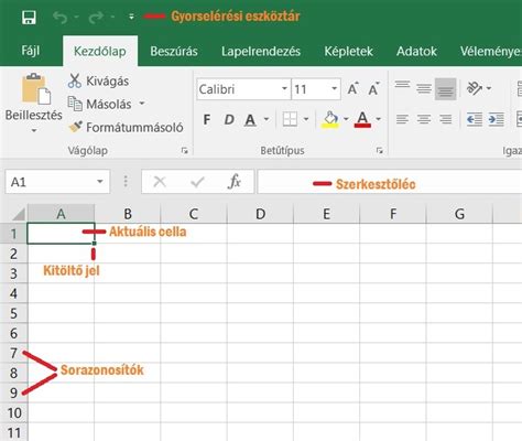 Excel táblázat és védőnő