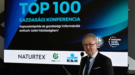 A Nifty 50 tíz legnagyobb vállalata
