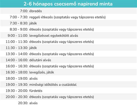 Minta napirend 11 hónapos babának