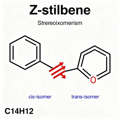 Poliszacharid kémiai szerkezete