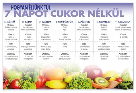 Egészséges ételek listája terhesség alatt