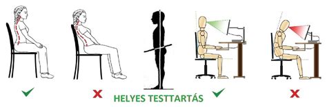 Helyes testtartás babahordozóban