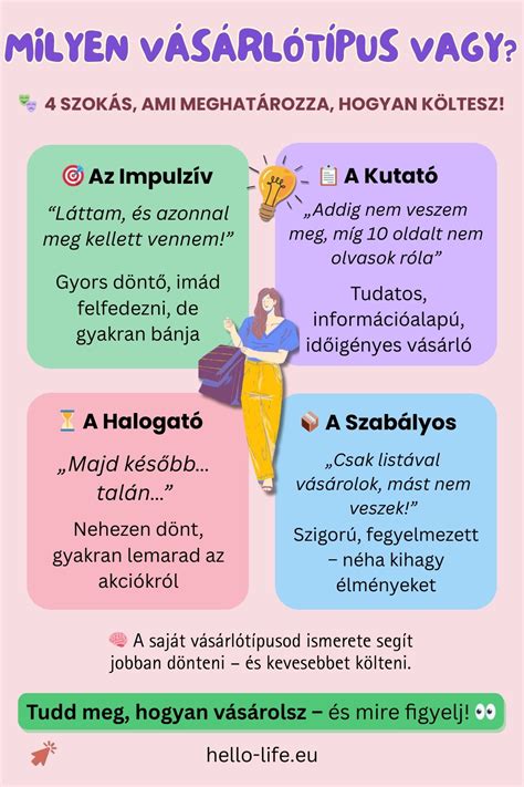 Infografika a különböző kötődési mintázatokról