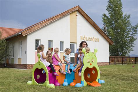 Bölcsődei támogatás grafikon