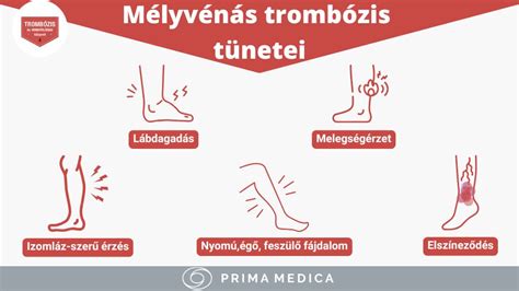 A peteérés jelei és tünetei