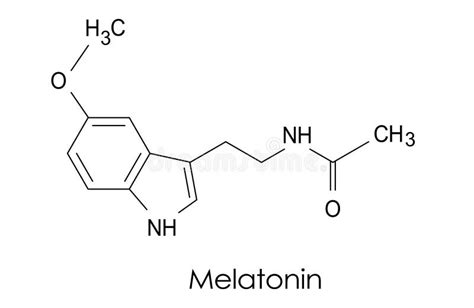 A melatonin molekula szerkezete