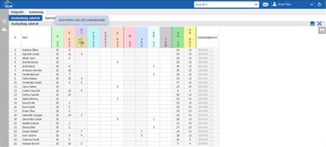Szabadság tervezés óvodában