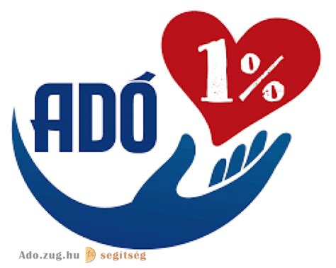 Adó 1% felajánlásának lehetőségei