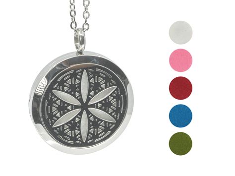 A tizenhárom lélekmegfordulás szimbóluma