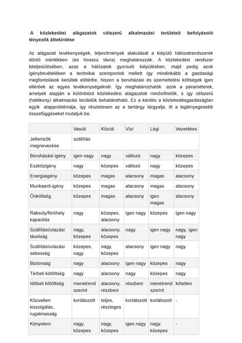 A lombikprogram sikerrátáját befolyásoló tényezők