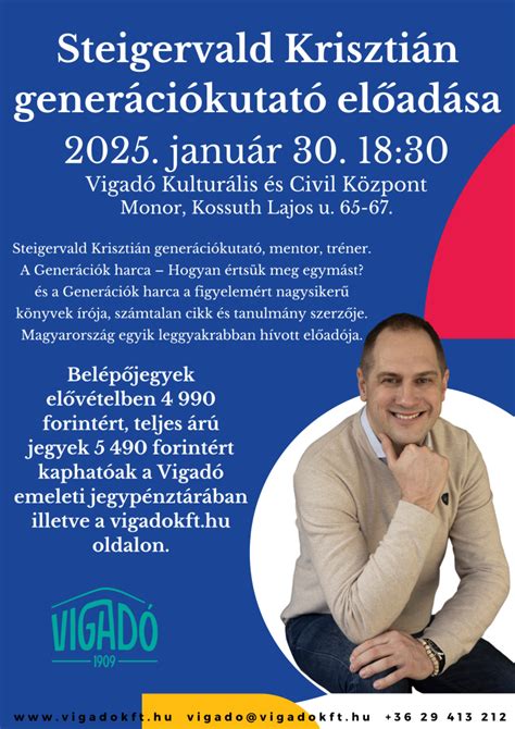 Gereesi Krisztián