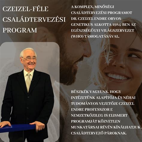 Családtervezési modell diagramja