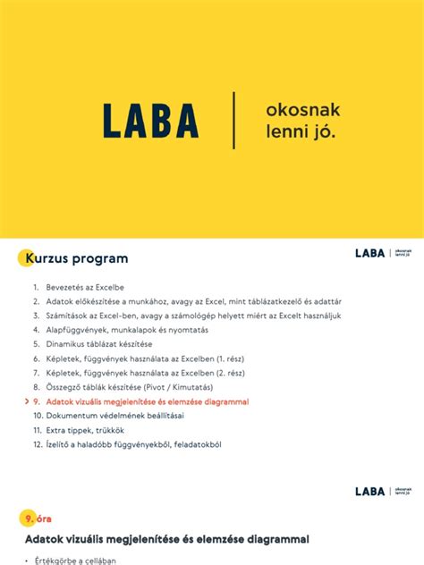 Sztereotípiák vizuális megjelenítése