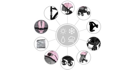 Infografika a babakocsi tesztelésének szempontjairól