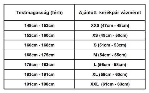gyerek bicikli méret táblázat